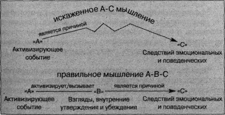 SOS. Обуздай свои эмоции - _14.jpg