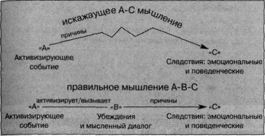 SOS. Обуздай свои эмоции - _18.jpg