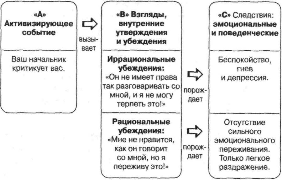 SOS. Обуздай свои эмоции - _13.jpg