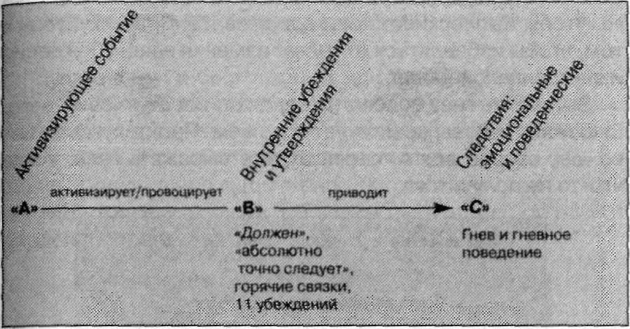 SOS. Обуздай свои эмоции - _66.jpg