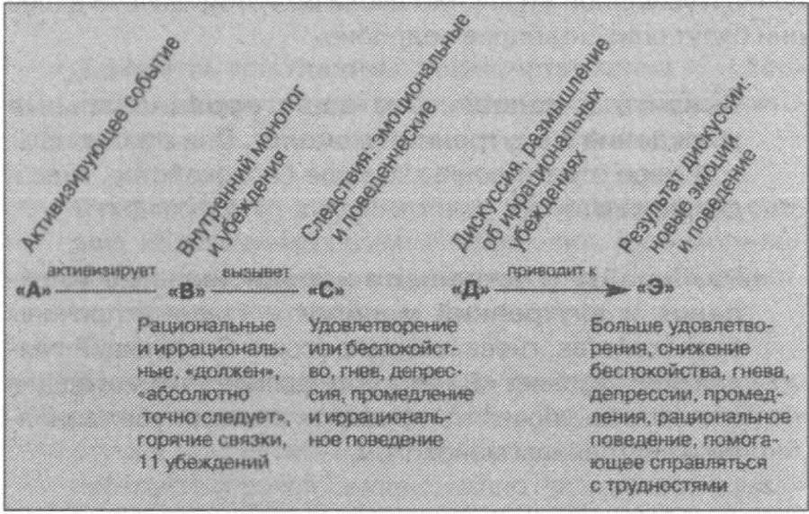 SOS. Обуздай свои эмоции - _33.jpg