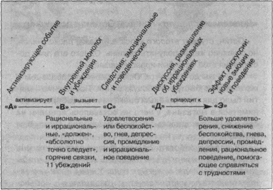 SOS. Обуздай свои эмоции - _40.jpg