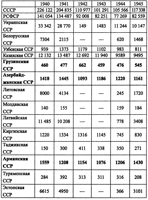 Друзья и враги за Кавказским хребтом - i_004.png