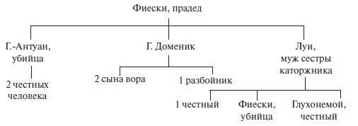 Преступный человек (сборник) - i_079.png