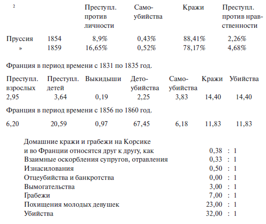 Преступный человек (сборник) - i_202.png