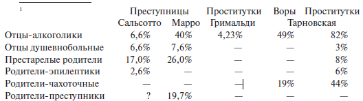 Преступный человек (сборник) - i_209.png