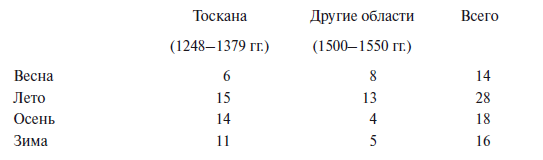 Политическая преступность - i_002.png