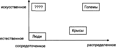 Самоучитель игры на мировой шахматной доске - i_17.png