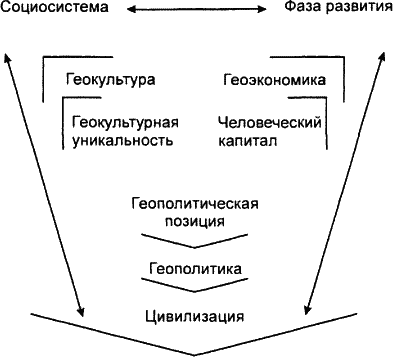 Самоучитель игры на мировой шахматной доске - i_20.png