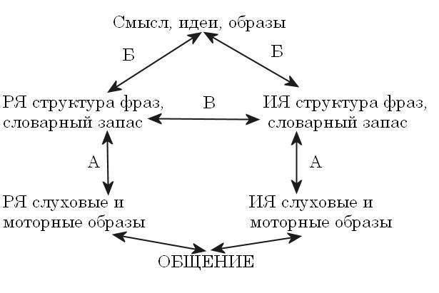 Иностранный - легко и с удовольствием. - _1.jpg