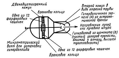 Том 4. Эмигранты. Гиперболоид инженера Гарина - i_001.png