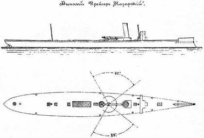 Минные крейсера России. 1886-1917 гг. - pic_5.jpg