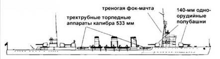 Легкие крейсера Японии - pic_18.jpg