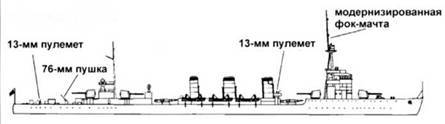 Легкие крейсера Японии - pic_19.jpg