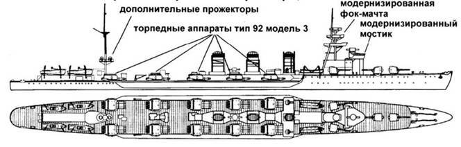 Легкие крейсера Японии - pic_31.jpg