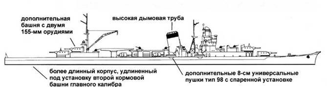 Легкие крейсера Японии - pic_125.jpg