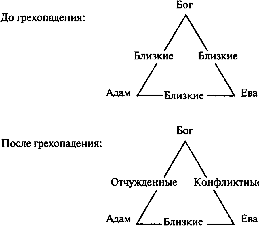 Семейные секреты, которые мешают жить - img_3.png