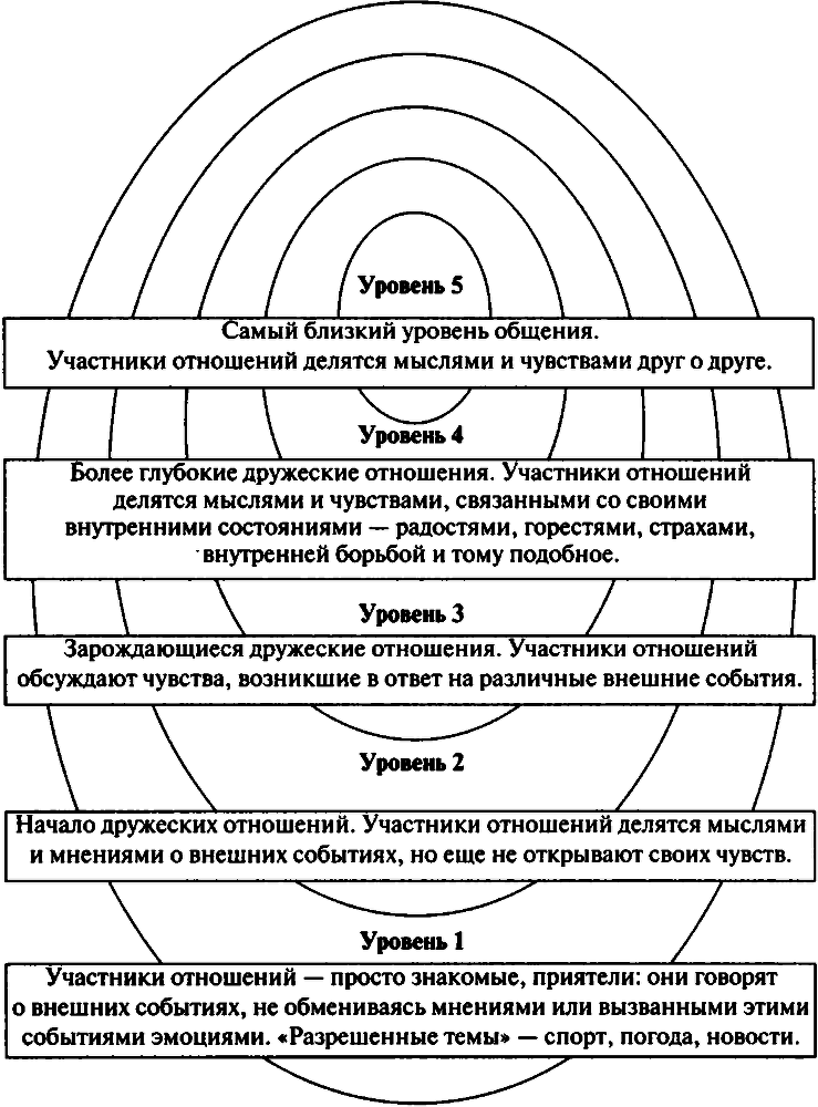 Семейные секреты, которые мешают жить - img_6.png