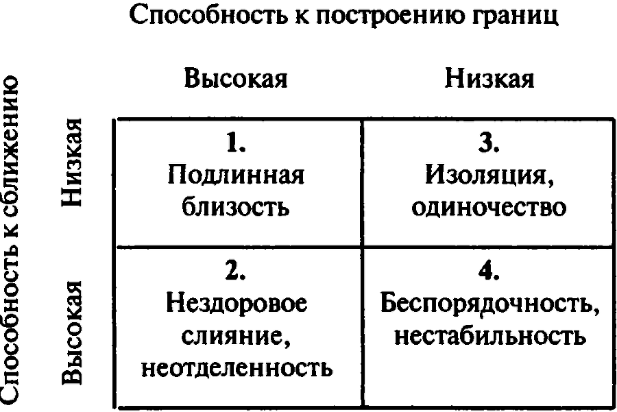 Семейные секреты, которые мешают жить - img_7.png