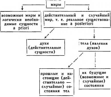 Готфрид Лейбниц - i_003.jpg