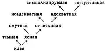 Готфрид Лейбниц - i_004.jpg