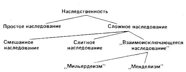 Естествознание, философия и науки о человеческом поведении в Советском Союзе - i_005.jpg