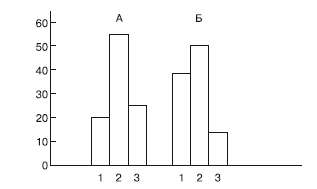 Психология помощи. Альтруизм, эгоизм, эмпатия - i_002.png