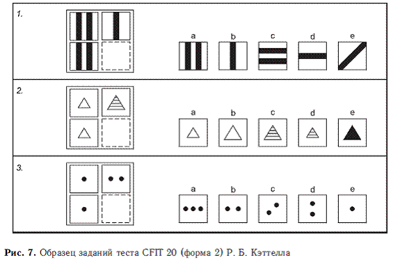 Психология общих способностей - i_018.png