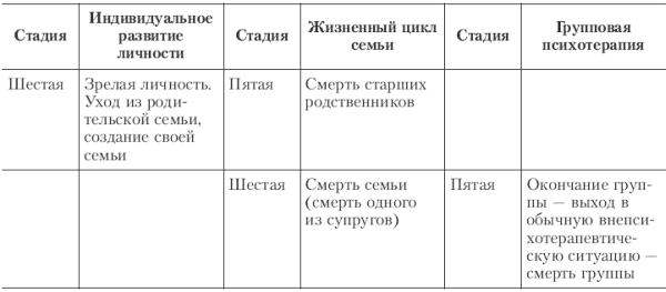 Психология и психотерапия семьи - i_006.png