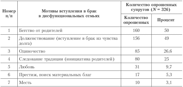 Психология и психотерапия семьи - i_007.png