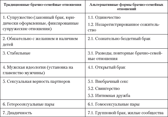 Семья. Оглядываясь вперед - i_004.png