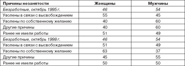 Работа и личность. Трудоголизм, перфекционизм, лень - _02.png