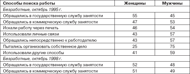 Работа и личность. Трудоголизм, перфекционизм, лень - _03.png