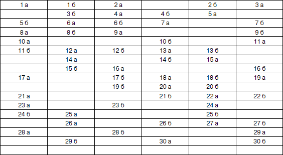 Психология взрослости - _136.jpg