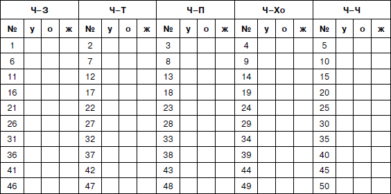 Психология взрослости - _137.jpg