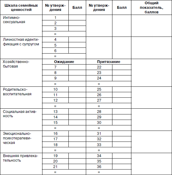 Психология взрослости - _145.jpg