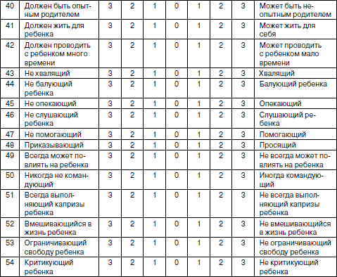 Психология взрослости - _150.jpg