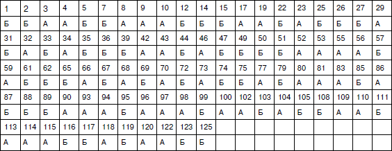 Психология взрослости - _92.jpg