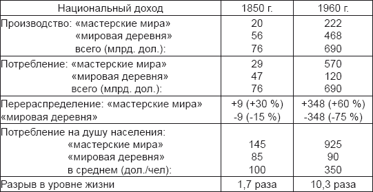 Кто поставил Горбачева? - i_001.png