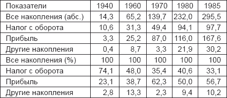 Кто поставил Горбачева? - i_002.png