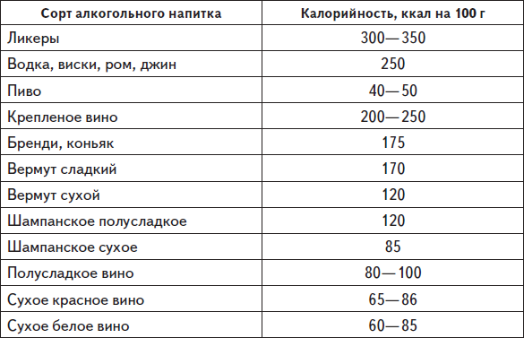 Самая нужная книга для стройности и красоты - i_001.png