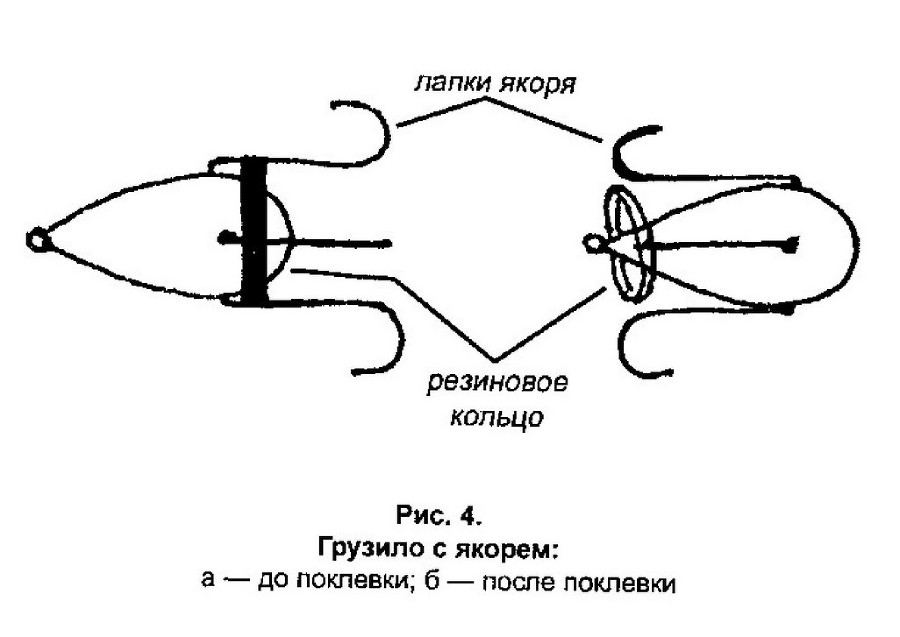 Ловля на речные донки - _4.jpg