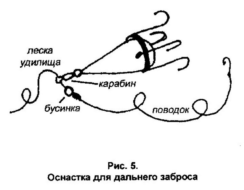 Ловля на речные донки - _5.jpg