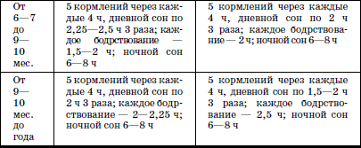 Реабилитация детей в домах ребенка - i_004.png