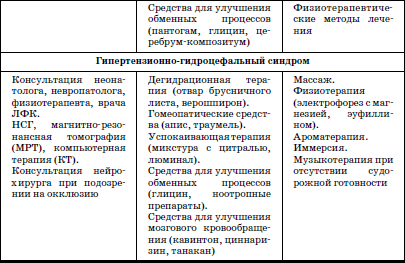 Реабилитация детей в домах ребенка - i_008.png