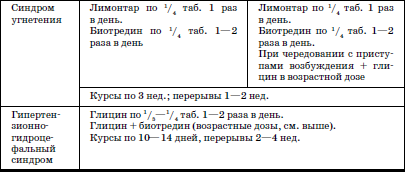 Реабилитация детей в домах ребенка - i_010.png