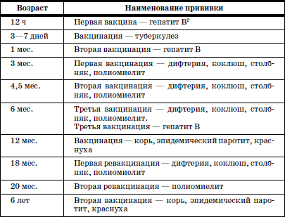 Реабилитация детей в домах ребенка - i_011.png