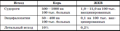 Реабилитация детей в домах ребенка - i_012.png