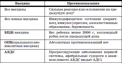 Реабилитация детей в домах ребенка - i_013.png