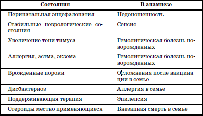 Реабилитация детей в домах ребенка - i_015.png